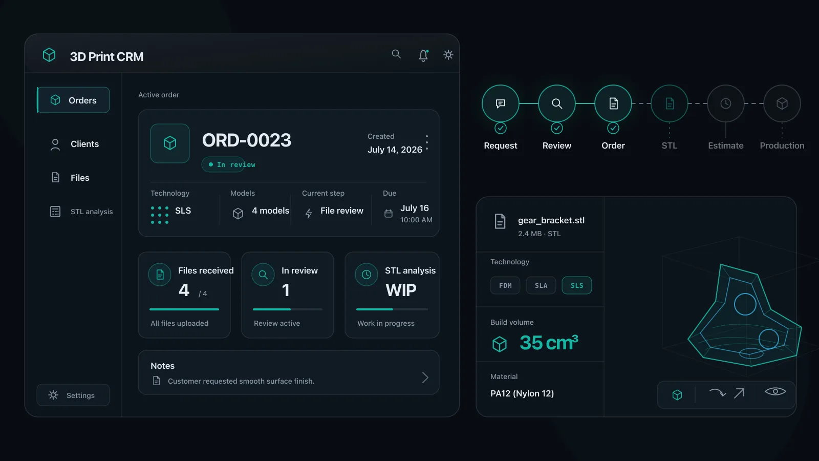 Synthetic CRM workflow with incoming requests, order states and production steps
